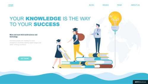 現(xiàn)代扁平化風(fēng)格 為教育咨詢學(xué)院注入活力的文化插畫(huà)與周邊設(shè)計(jì)