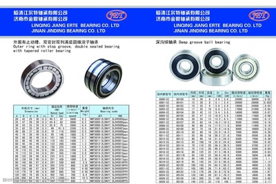 軸承畫冊 精密機械的靈魂圖鑒